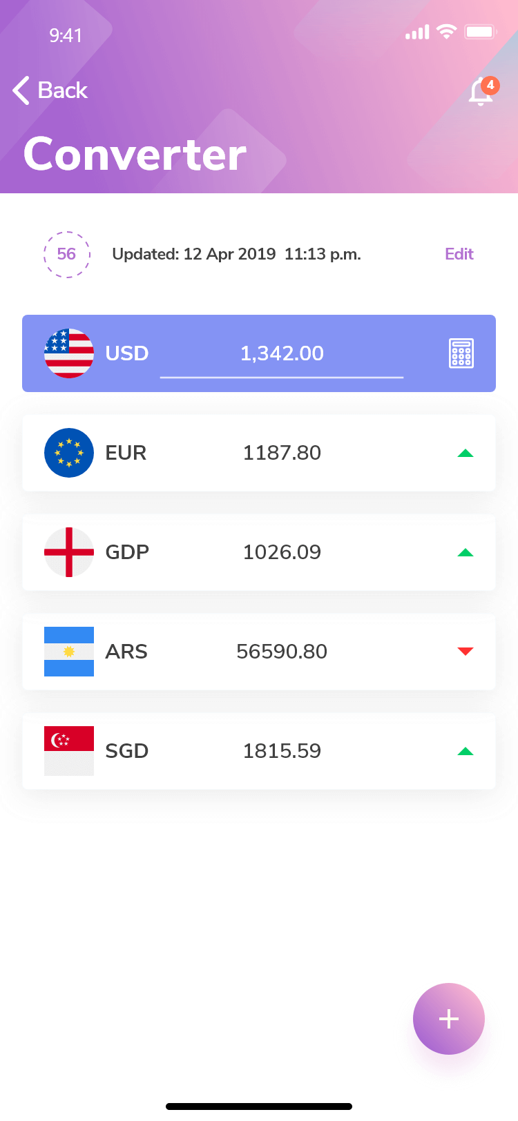 Currency Converter Screen